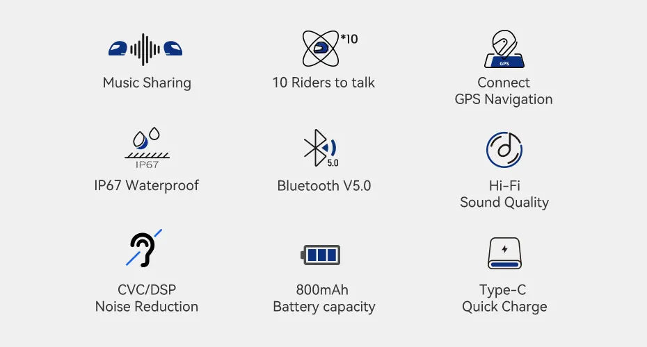 Lexin B4FM-X Bluetooth Motorcycle Intercom Helmet Headsets,BT 5.0 Wireless Communication Interphone Music Sharing 10 Riders