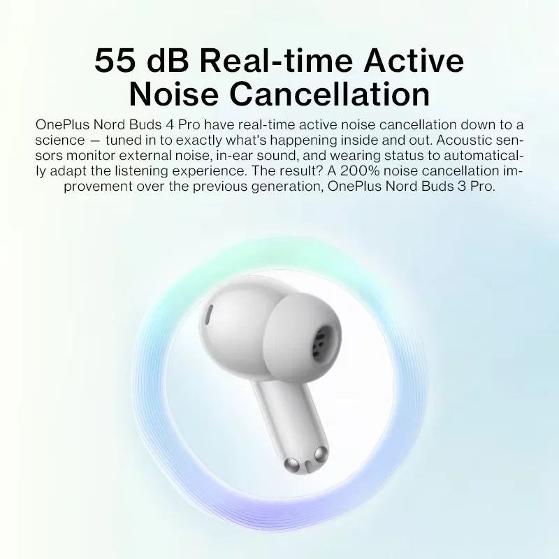 Global Version OnePlus Nord Buds 4 Pro earphone Active Noise Cancellation 54 Hours of Playback Bluetooth 6.0 ear buds