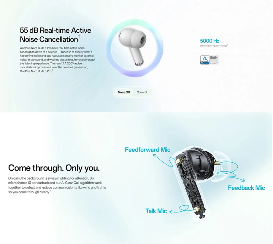 Global Version OnePlus Nord Buds 4 Pro earphone Active Noise Cancellation 54 Hours of Playback Bluetooth 6.0 ear buds