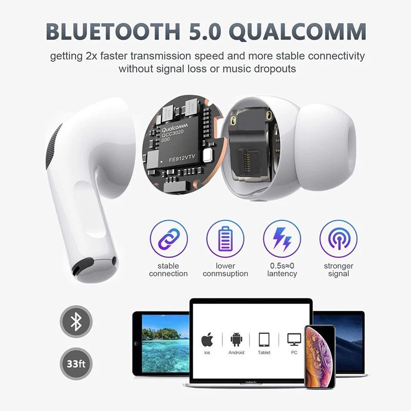 Original Wireless Bluetooth Earphones In Ear Earbuds Sports Noise Cancelling Air Pro TWS Max Headset For Apple iPhone Headphones