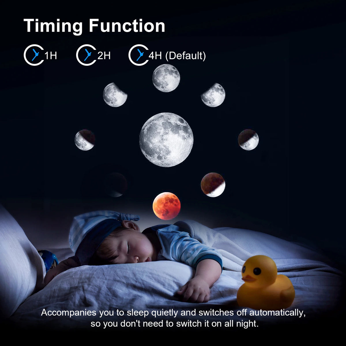 Projecteur ciel étoilé Galaxy 13 en 1 – Veilleuse LED rotative 360° avec minuteur
